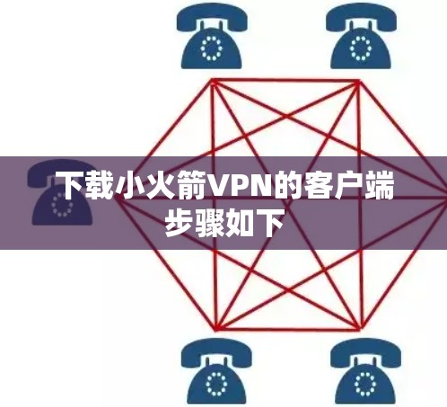 下载小火箭VPN的客户端步骤如下 下载小火箭VPN的客户端步骤如下