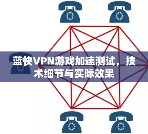 蓝快VPN游戏加速测试,技术细节与实际效果 蓝快VPN游戏加速测试,技术细节与实际效果