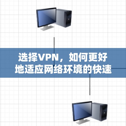 选择VPN，如何更好地适应网络环境的快速变迁