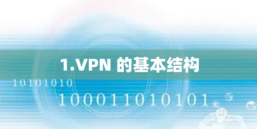 1.VPN 的基本结构 1.VPN 的基本结构