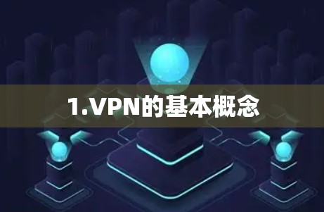 1.VPN的基本概念 1.VPN的基本概念