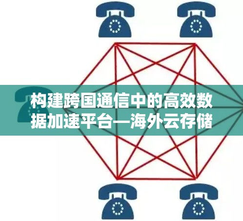 构建跨国通信中的高效数据加速平台—海外云存储解决方案 构建跨国通信中的高效数据加速平台—海外云存储解决方案