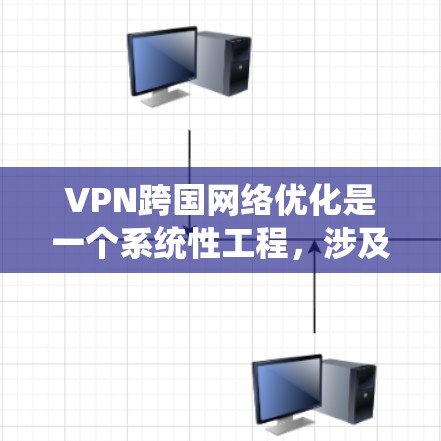 VPN跨国网络优化是一个系统性工程，涉及多个方面，以下是从多个角度总结的VPN优化策略